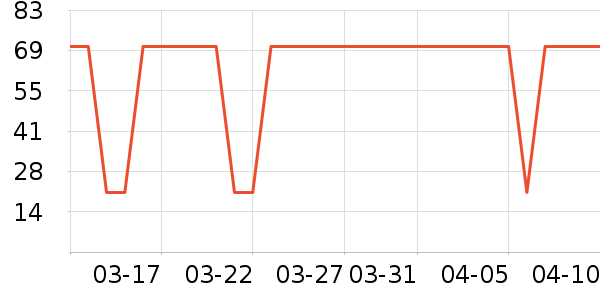 ���ױ���ϴ��Һ/����ʷ�۸�