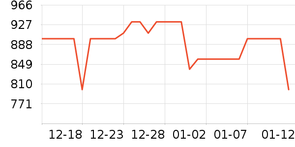 ����˾ͨ��̥��ʷ�۸�