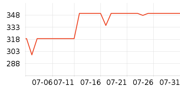 ����˾ͨ��̥��ʷ�۸�