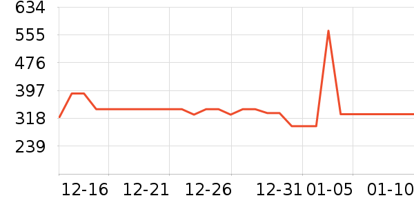 ����˾ͨ��̥��ʷ�۸�