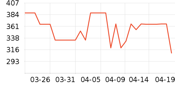 ����˾ͨ��̥��ʷ�۸�