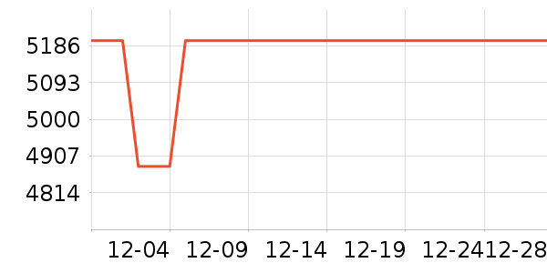 �廨������ʯ����/����/������ʷ�۸�