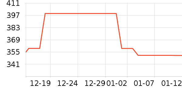 BOORIӤͯ��ϯ/������ʷ�۸�