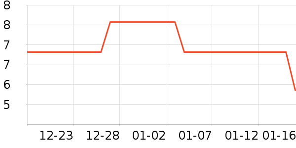 �ݰ�������/������ʷ�۸�