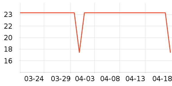 ������๤����ʷ�۸�