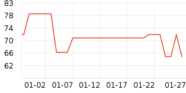 �˼ҵ�������ʷ�۸�