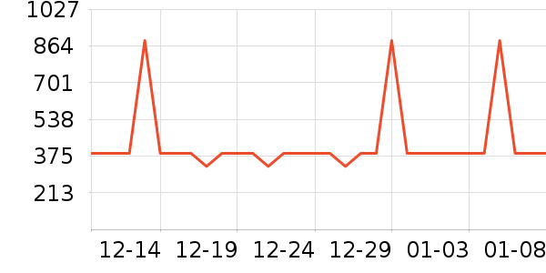 �����������������ʷ�۸�