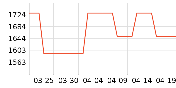 ��ޢ���廤����װ��ʷ�۸�