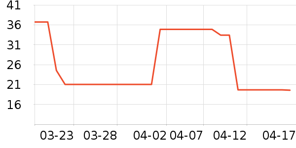 ����������ʷ�۸�