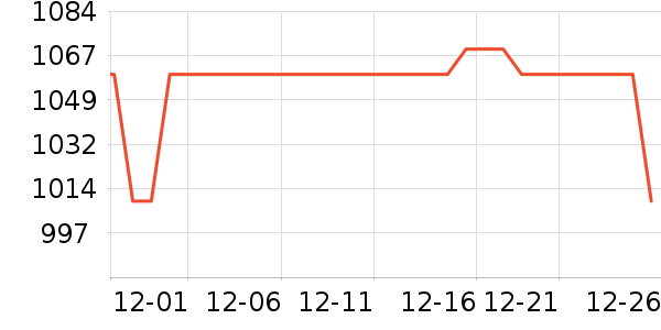 �����ֻ���ʷ�۸�