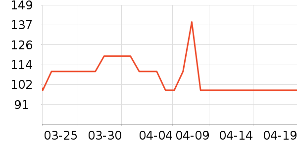 �ǵ��˶�Ь��ʷ�۸�