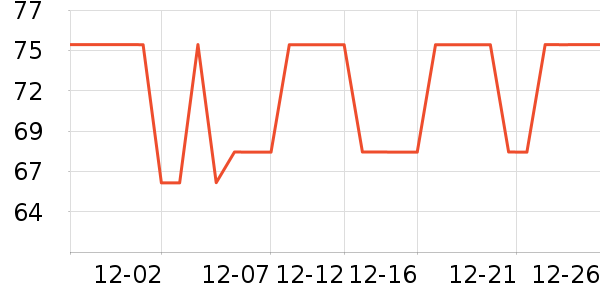 �������������������ʷ�۸�