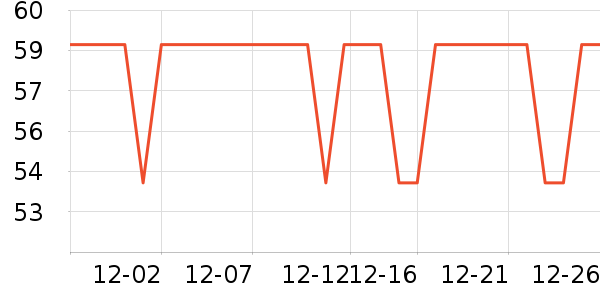 babycare�׷�/�׺�/������ʷ�۸�