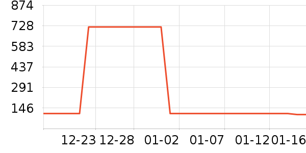 ɼɼ������ʷ�۸�