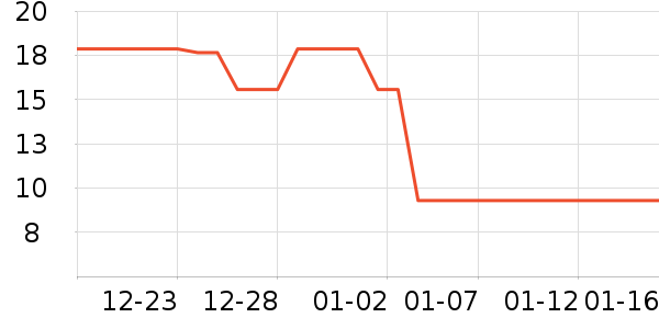 ����ϴ��������ʷ�۸�