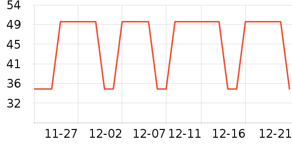 ����������Ʒ��ʷ�۸�