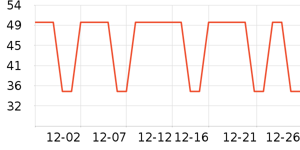 ����������Ʒ��ʷ�۸�