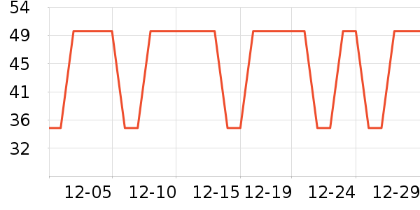 ����������Ʒ��ʷ�۸�