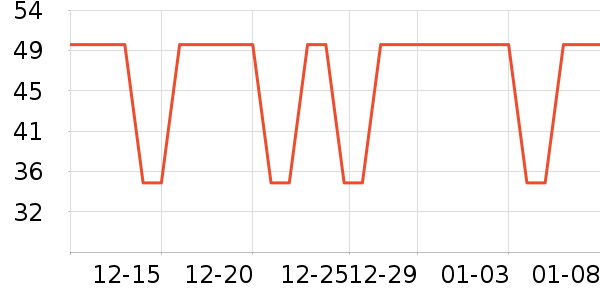 ����������Ʒ��ʷ�۸�