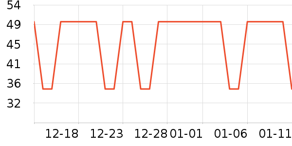 ����������Ʒ��ʷ�۸�