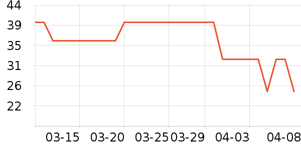 ����Ůʿ�ڿ���ʷ�۸�