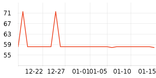 ��֮��ī����ʷ�۸�