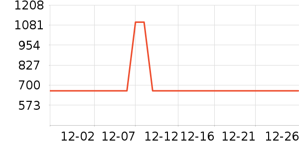 ������������ʷ�۸�