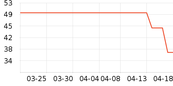 �������˱�����ʳ��ʷ�۸�