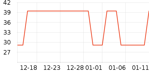 �Ź�������ʷ�۸�