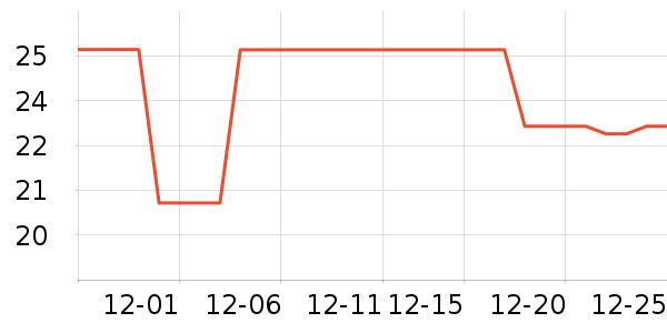 ����ӡ��ֽ��ʷ�۸�