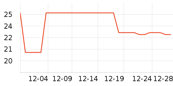 ����ӡ��ֽ��ʷ�۸�