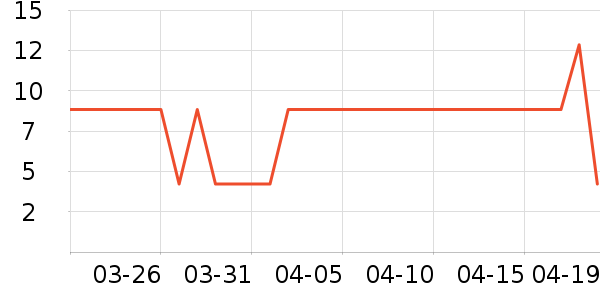 ������ʿ����Ϳ����ʷ�۸�