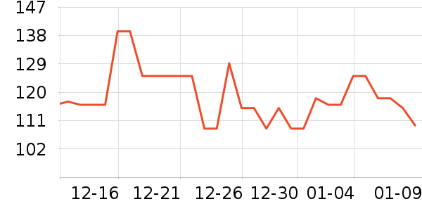 ȸ��������ѧ���׷�/��������ʷ�۸�