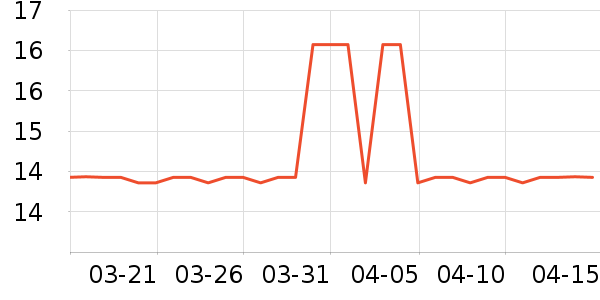 ��ţ����/������ʷ�۸�