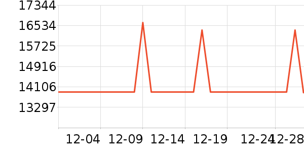 �����˾�ˮ�豸��ʷ�۸�