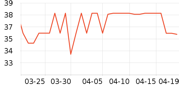 ��ţţ��/��Ʒ��ʷ�۸�