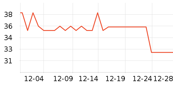 ��ţţ��/��Ʒ��ʷ�۸�