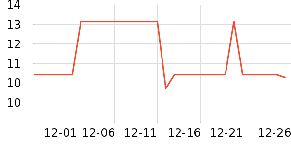 ��̫���/�������ʷ�۸�