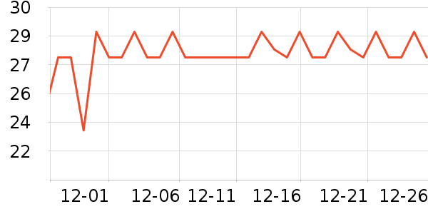 �����ر���/ˮ��/ˮ����ʷ�۸�