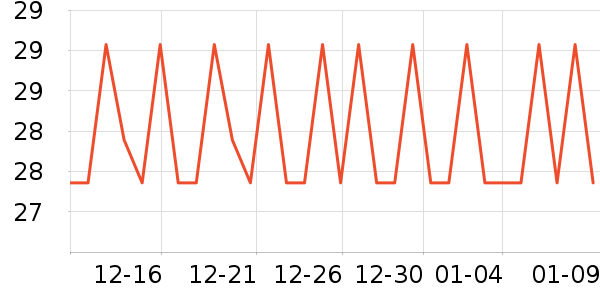 �����ر���/ˮ��/ˮ����ʷ�۸�