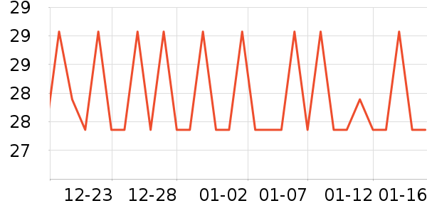 �����ر���/ˮ��/ˮ����ʷ�۸�