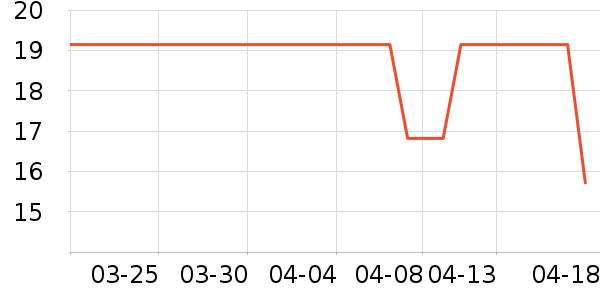 ��ľϴ��������ʷ�۸�