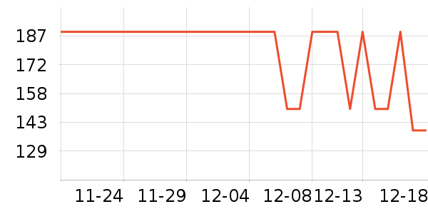 �춹��ʷ�۸�