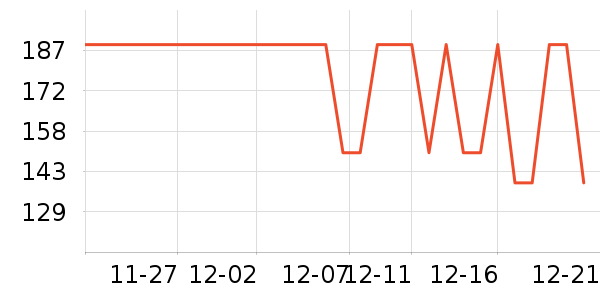 �춹���п���ʷ�۸�