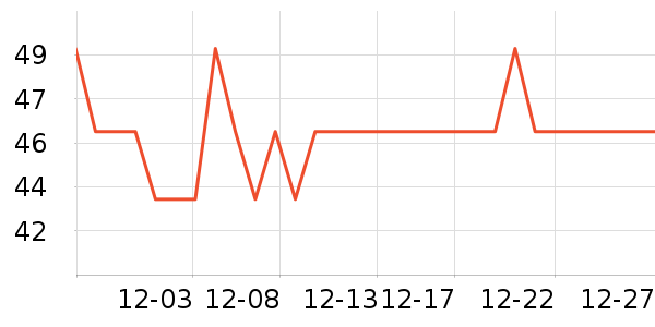 ��ܽˬ��ˮ��ʷ�۸�