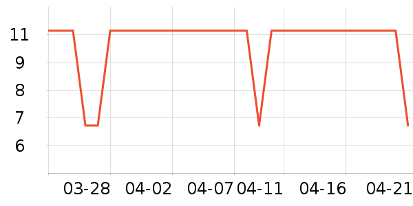 ������һ���Բ;���ʷ�۸�