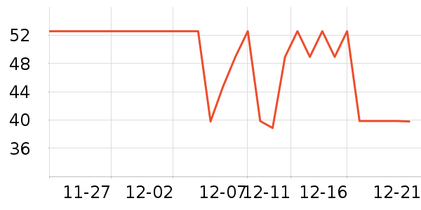 ����ţ��/��Ʒ��ʷ�۸�