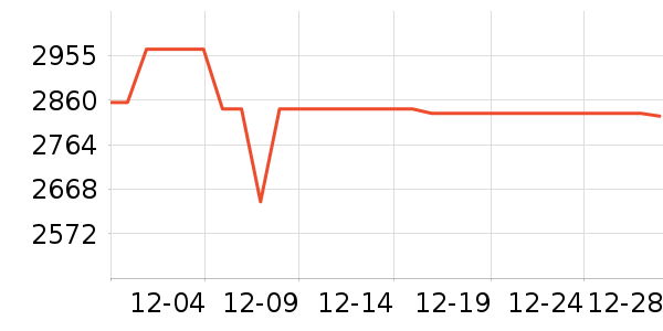 ��������ʯ��׹/������ʷ�۸�