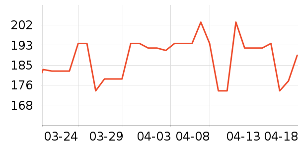 ������������/��������ʷ�۸�