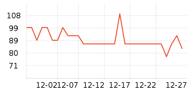 ����è����ʷ�۸�